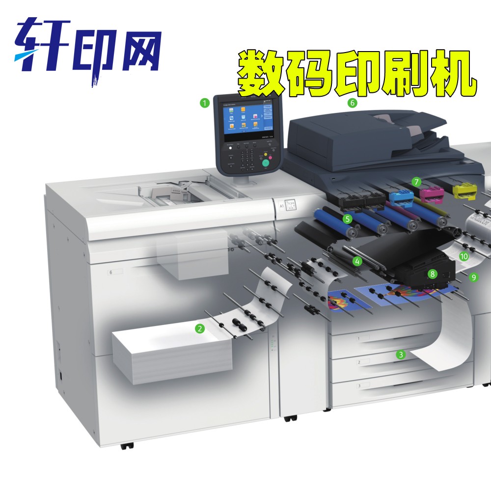 【施樂c7775/c6675彩色數碼印刷機】生產供應商廠家_今日行情價格走勢