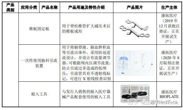 創新突破！3D打印PEEK顱骨假體獲批上市，推動第二類醫療器械銷售新浪潮