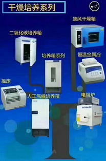 濟南來寶醫療器械 深耕第一類醫療器械與實驗室儀器設備服務